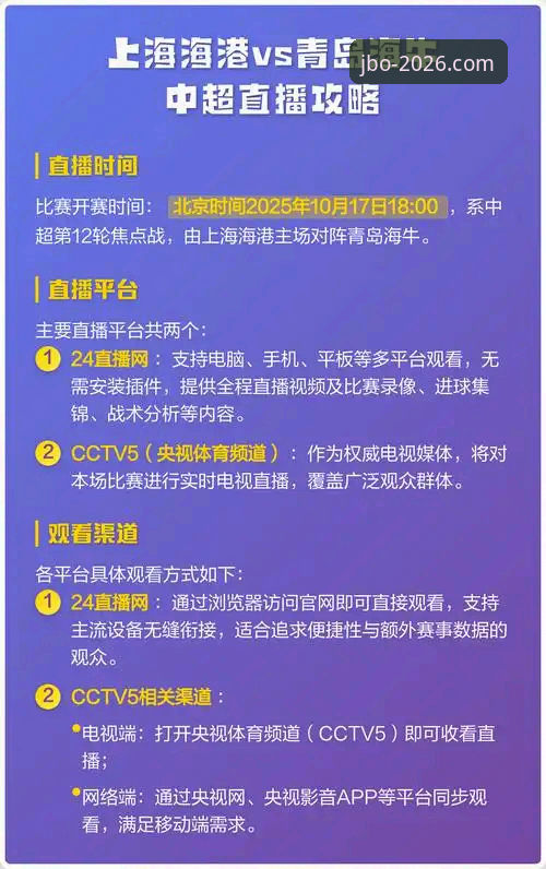 在中超直播中看懂青岛海牛3-1击败上海海港的实用技巧